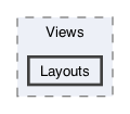 app/Views/Layouts