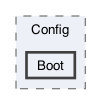 app/Config/Boot