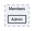 app/Views/Members/Admin