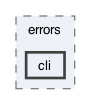 app/Views/errors/cli