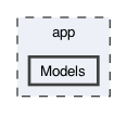 app/Models