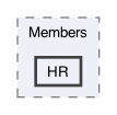 app/Views/Members/HR